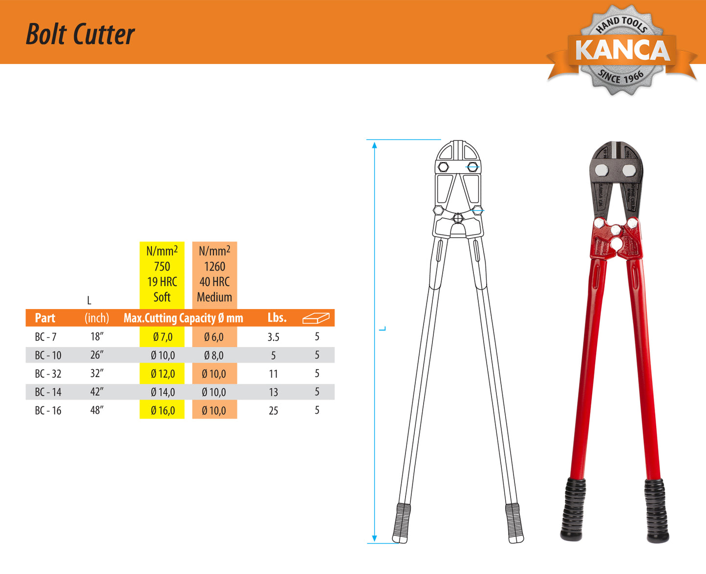 KANCA Bolt Cutter BC-7, drop-forged metal cutter and steel cutter, 18'' INCH Cutting capacity 7 MM hand tools