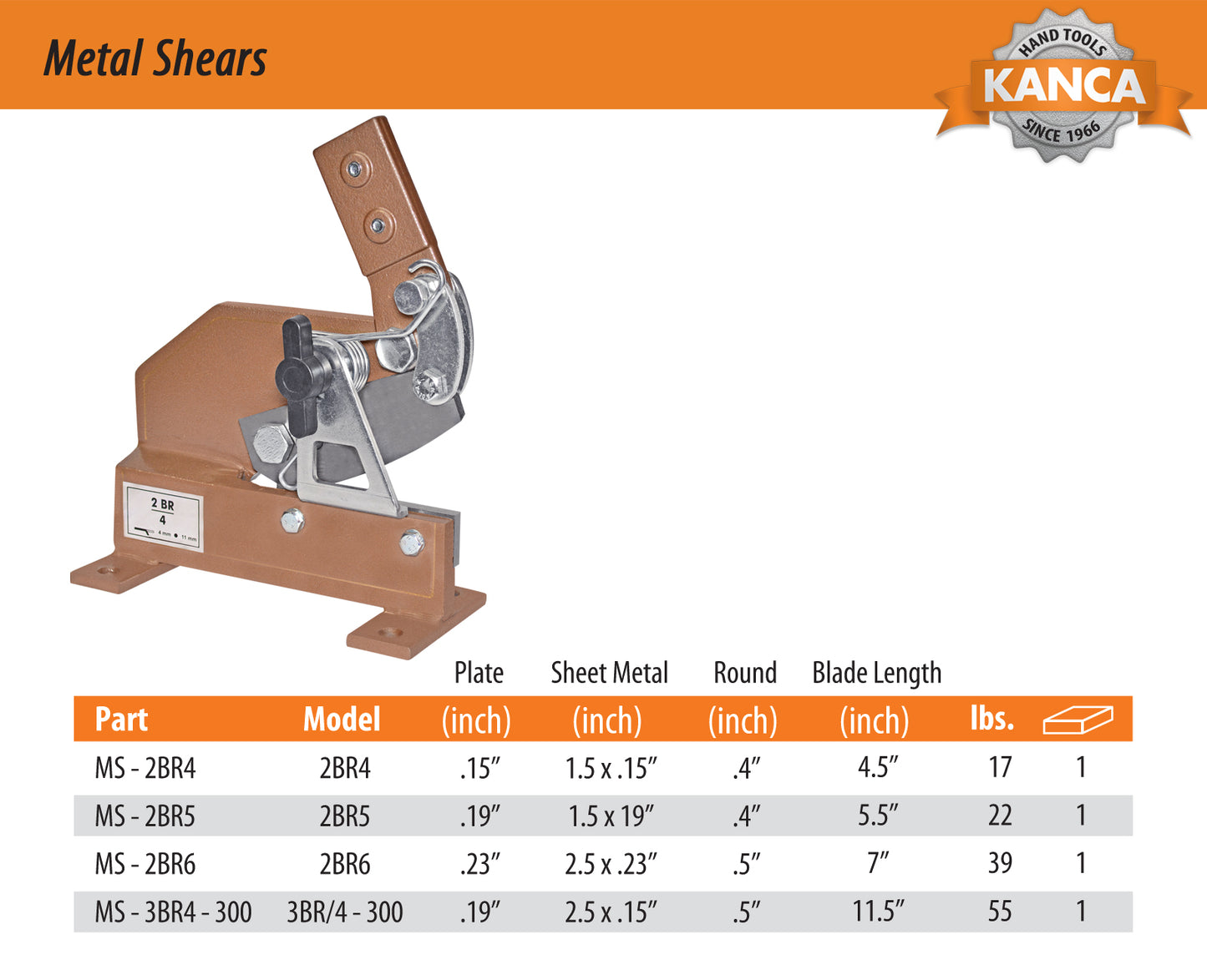 KANCA- METAL SHEARS - MS2BR4 , Metal Cutter , Industrial Scissors for Machinist ,
