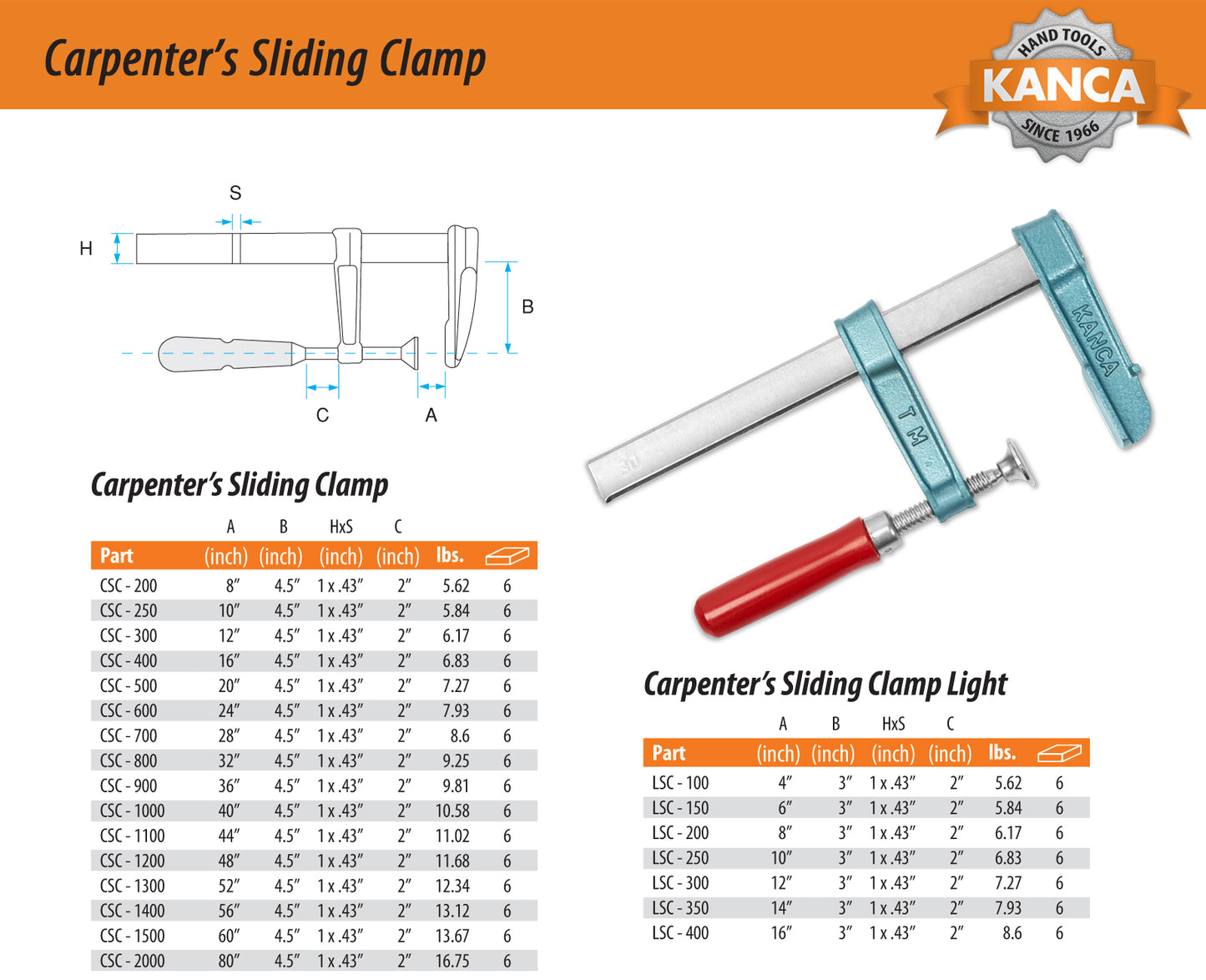 KANCA Carpenters Sliding Clamp Woodworking Hand Tools F Clamps for Carpenters