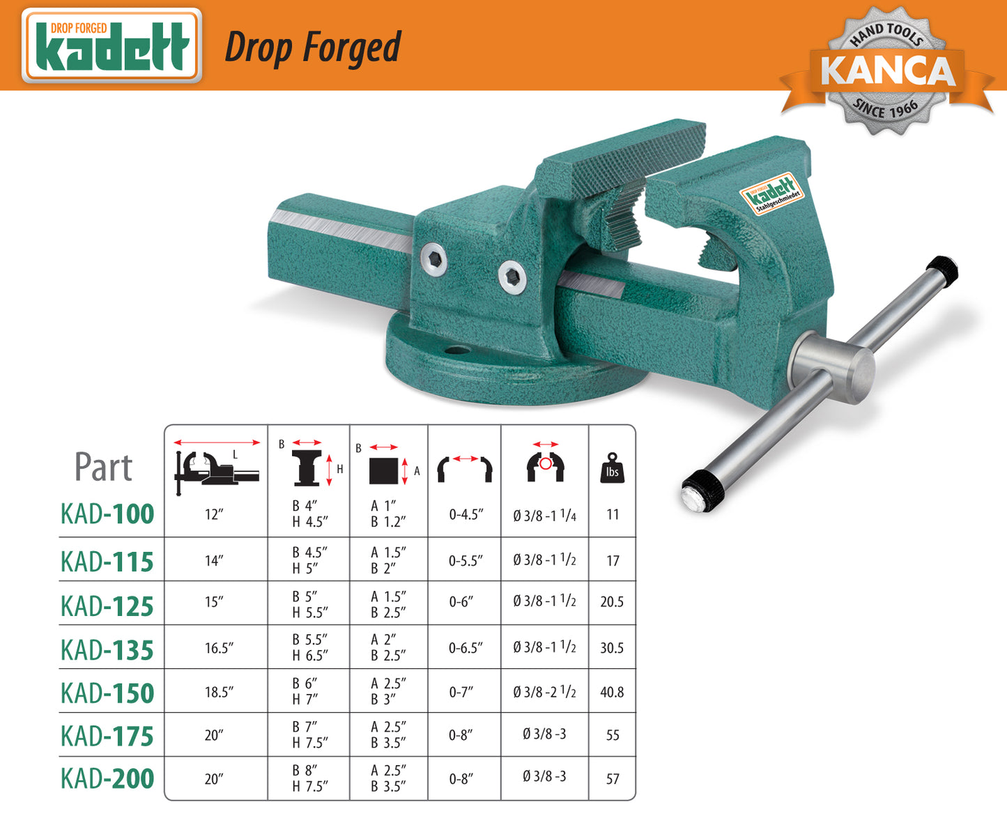 KANCA - KADETT PIPE AND BENCH VISE With 360° Rotating Swivel Base, Drop-Forged Pipe and Bench Vise