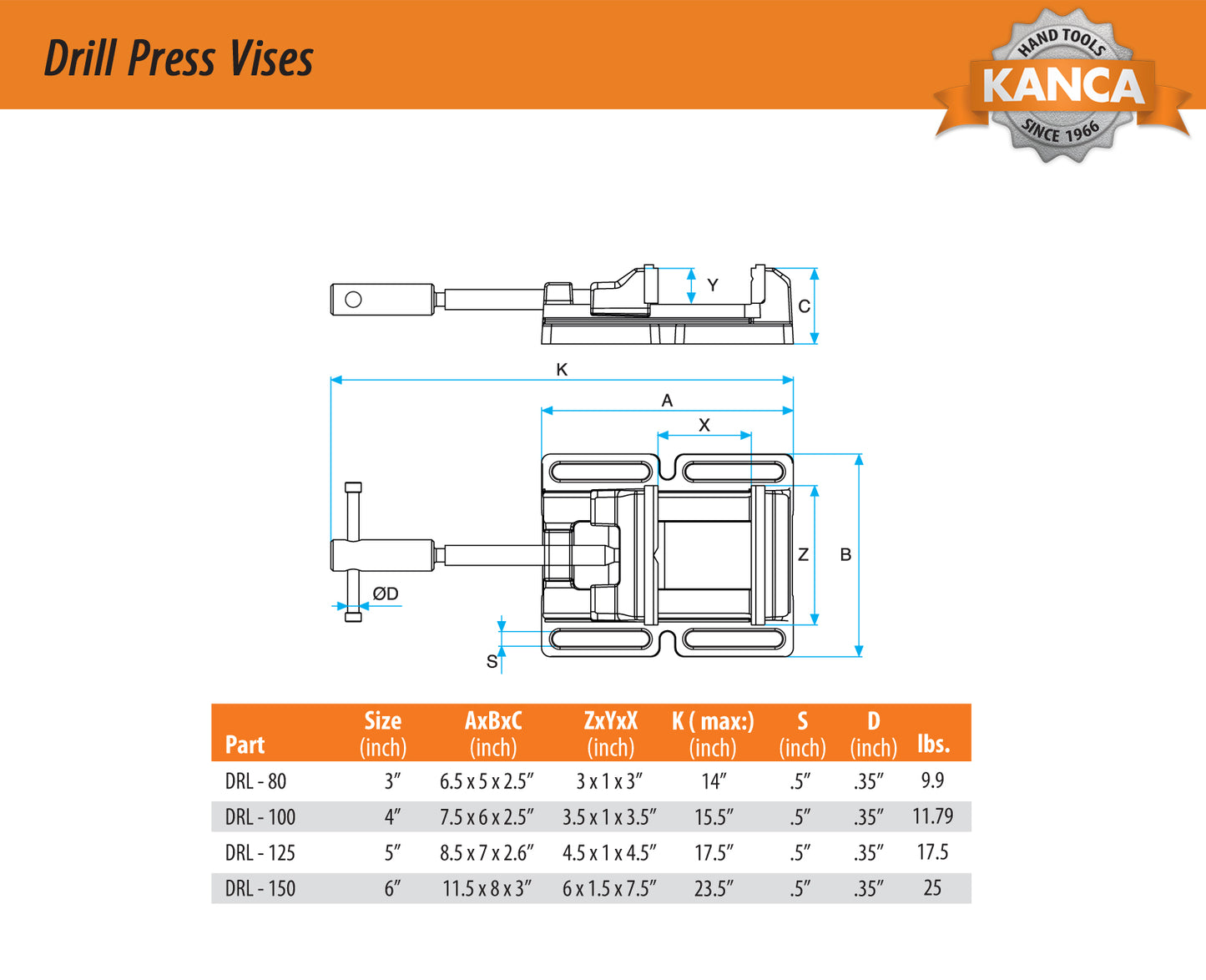 Kanca Low Profile Drill Press Vise - Preferred by Craftsman and Machinist for Drilling