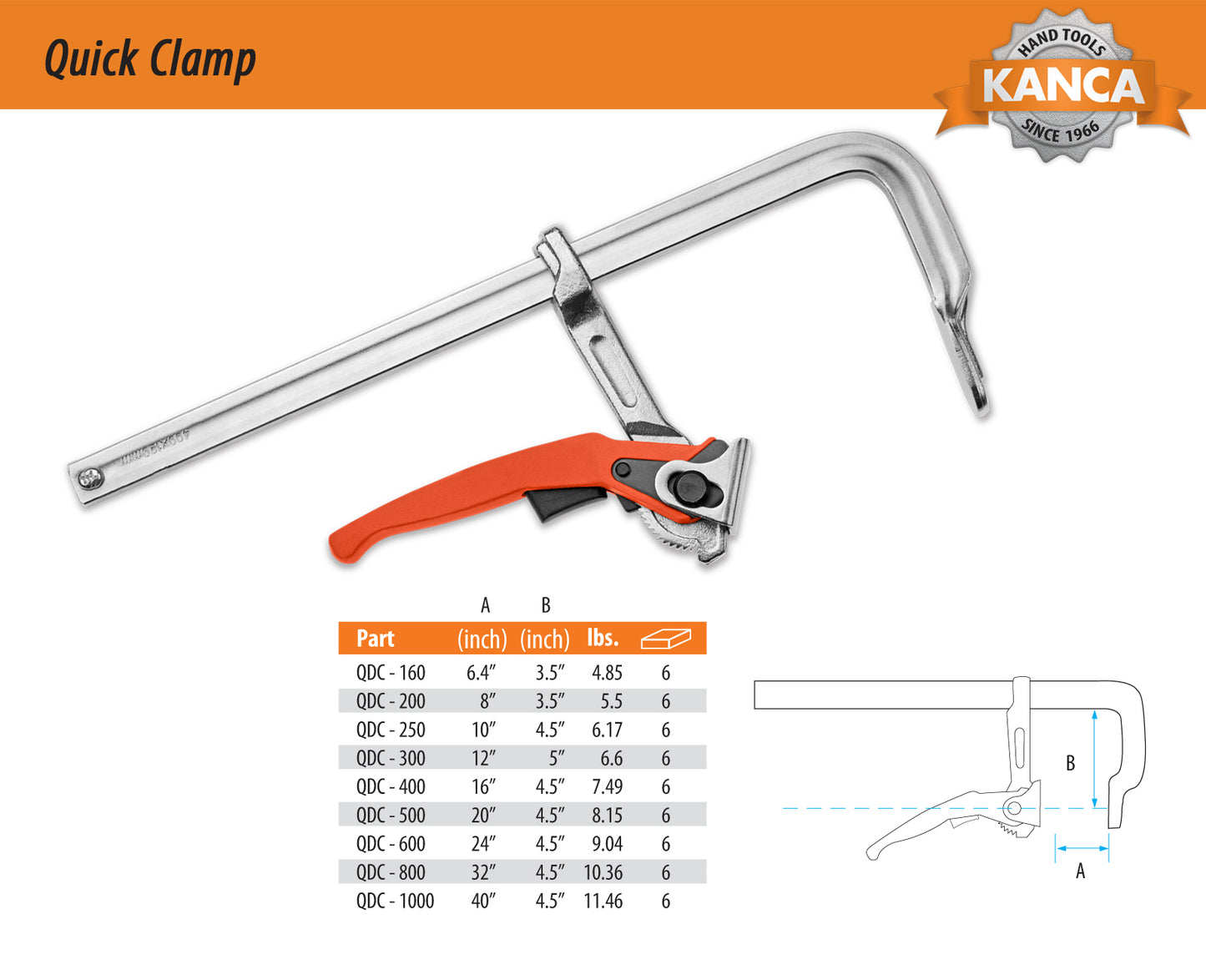 KANCA-QDC-400 , quick clamp ,Ratchet Action Clamp ,