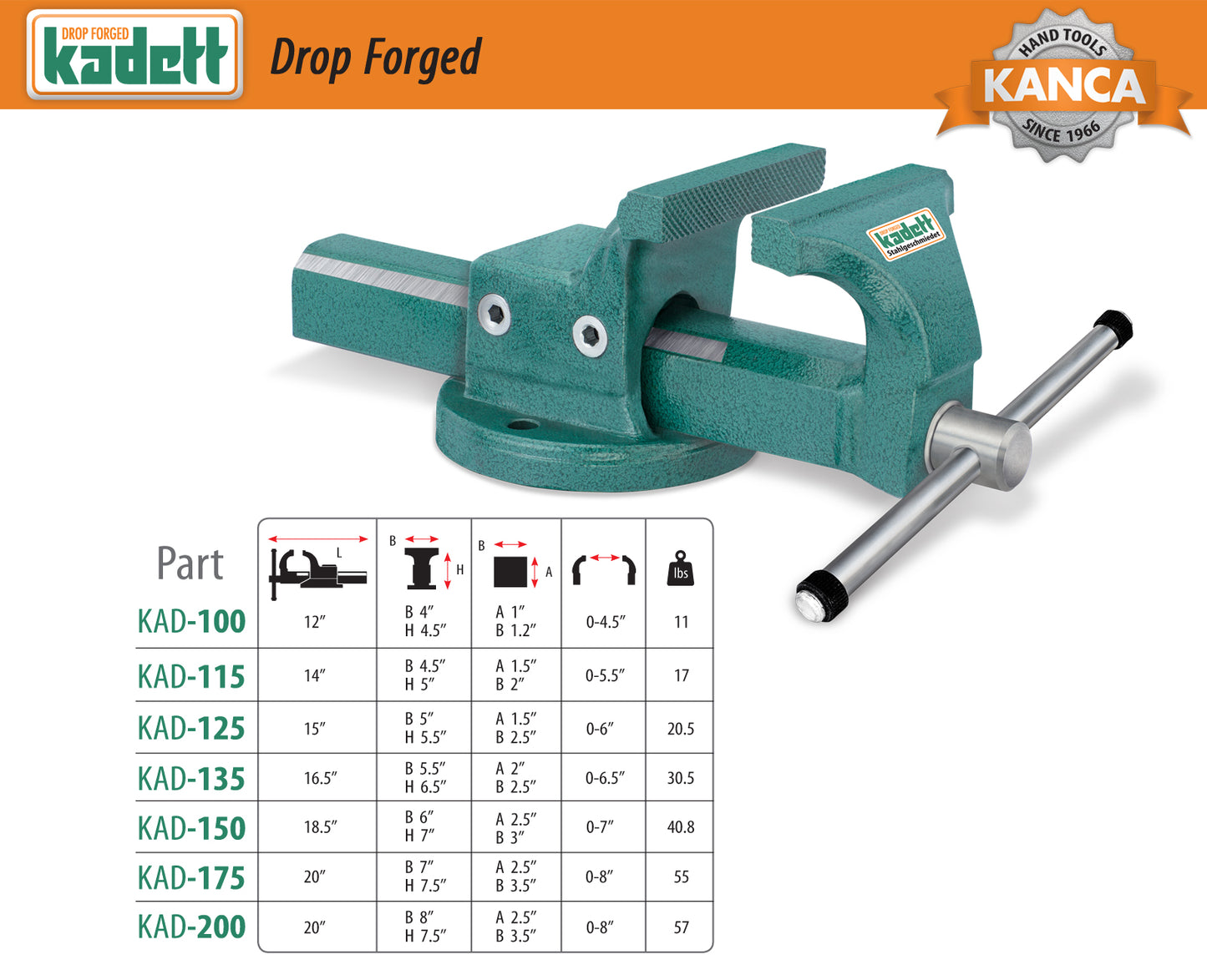 KANCA - KADETT PARALLEL VISE With 360° Rotating Swivel Base, Drop-Forged Bench Vise